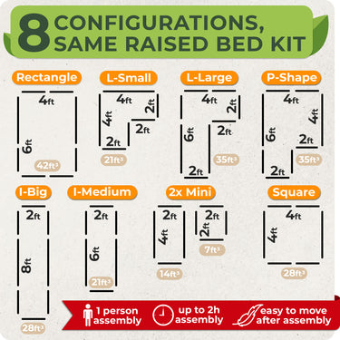 8 Configuration, same raised bed kit - 1 person assembly, up to 2h assembly, easy to move after assembly