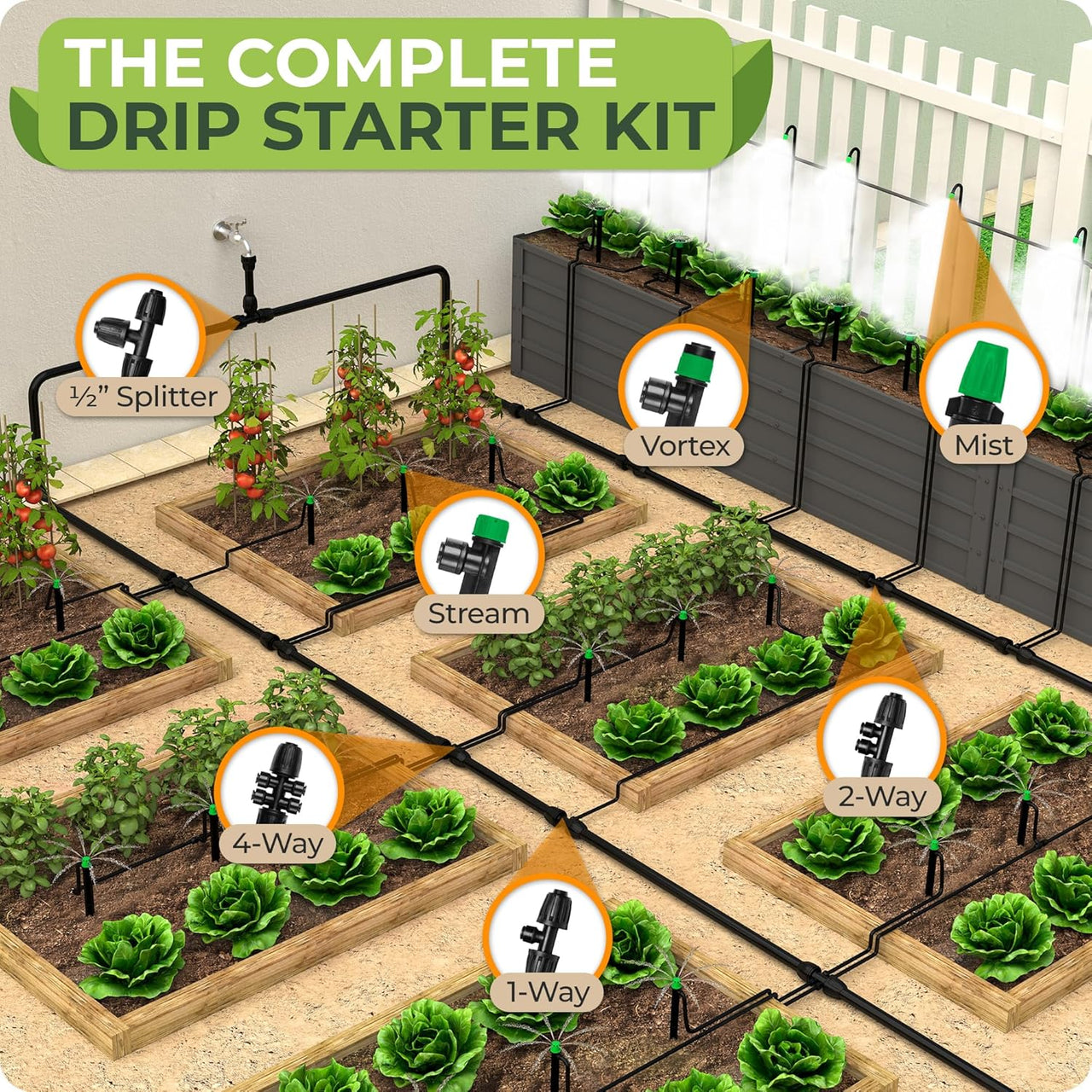 garden watering system includes: 24 x Drip Irrigation Emitters +10 x Mist Nozzles + 33ft flexible & durable 1/2 Drip Irrigation Tubing + 98ft 1/4 Drip Irrigation Tubing + 10 x locked barbed tee 1/2/ 4-Ways Connectors + 7 x Œ Tubing Tee Splitter + 5 x Tubing End Plugs + 1 x Water Connector + 1 x 1/2"Hose Splitter