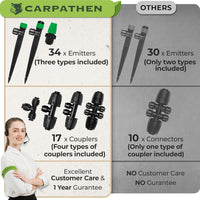 Thumbnail for Spend less, get more - designed for underground or above-ground installation, the Carpathen 1/4 inch drip irrigation tubing will last year-round in any weather.