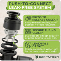Thumbnail for Leak-Free & Secure Connection: The barbed design grips tubing tightly to prevent leaks, slipping, or blowouts under pressure.