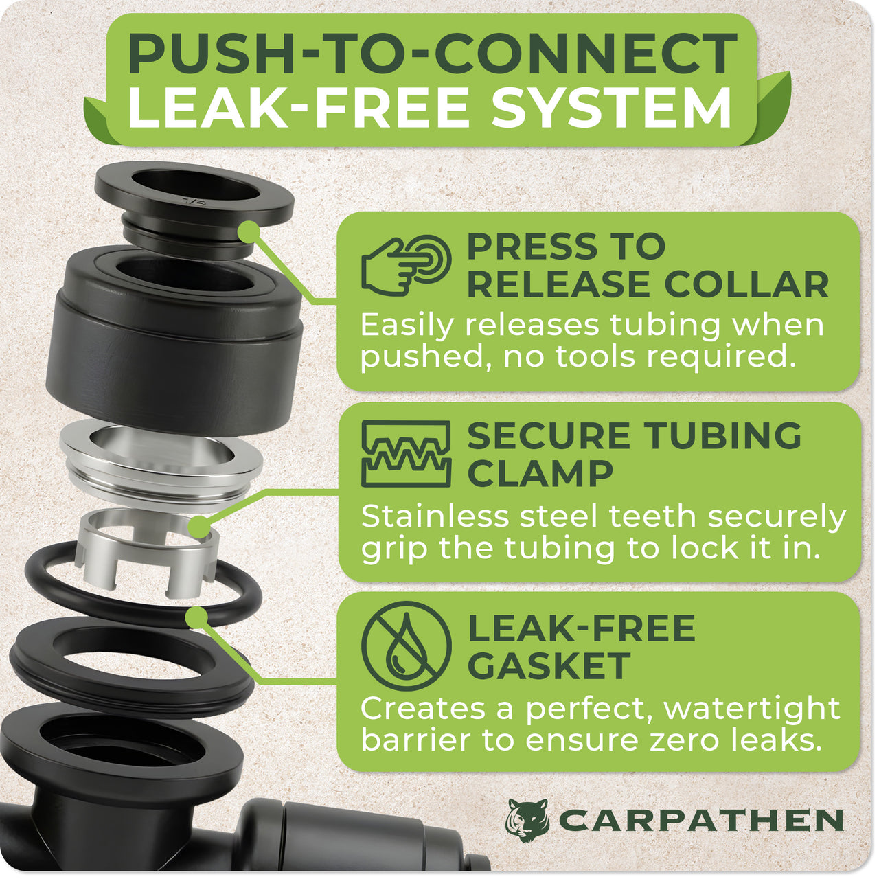 The quick connect drip irrigation fittings feature a strong push-to-fit mechanism that ensures a tight, anti-leak seal without clamps. 