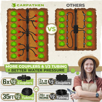 Thumbnail for Drip Irrigation System Push-to-Connect with 30 Drip Irrigation Emitters | Carpathen, 4