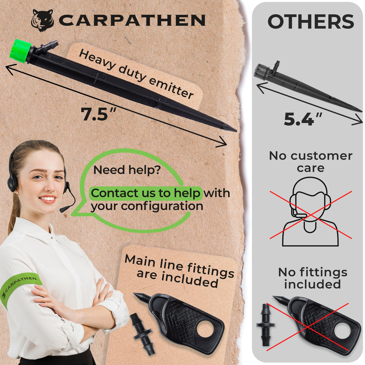 Reasons to choose Carpathen: heavy duty 7.5" emitters, main line fittings are includes and great customer care 