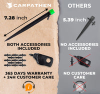Thumbnail for Drip Irrigation Emitters Kit includes accessories, a Mini Hole Punch for drilling the 1/2