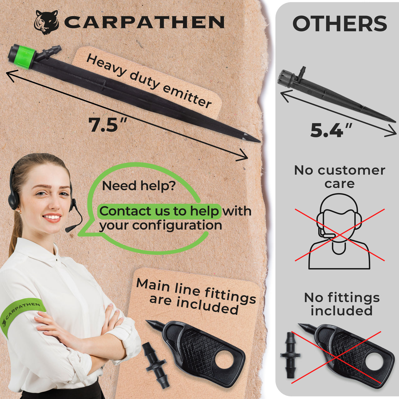 Reasons to choose Drip Irrigation Emitters from Carpathen: heavy duty emitters, main line fittings are included and good customer care. 