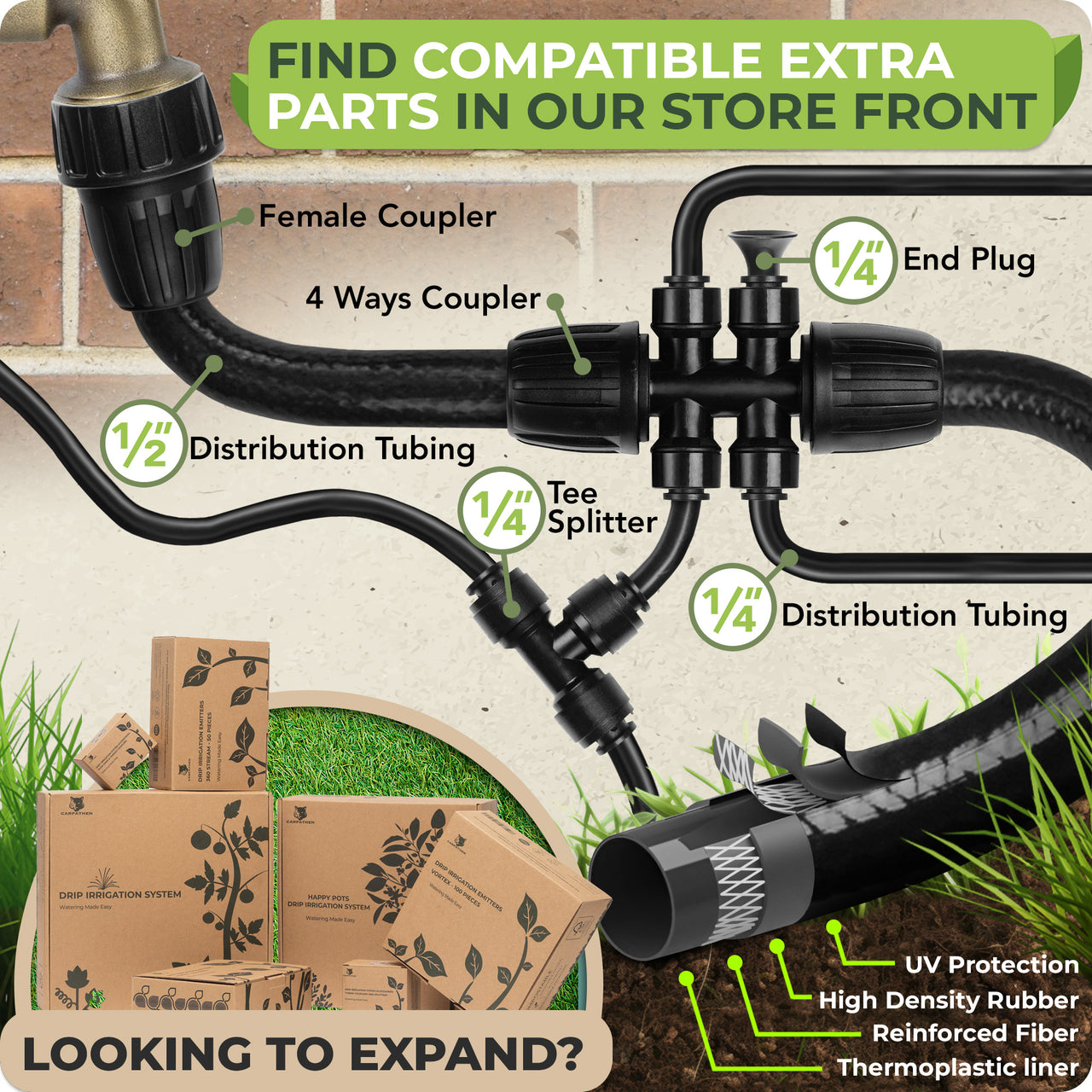 drip irrigation kit for potted plants Drip Irrigation Emitters Vortex - 30 pcs 1/4" Push-to-Connect Irrigation Drippers