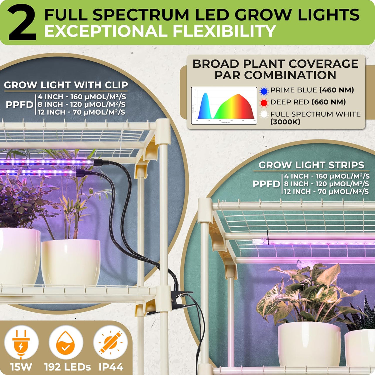 full spectrum fluorescent lights for growing plants Dual-Strip LED Grow Light with Flexible Gooseneck, 20” Full Spectrum,