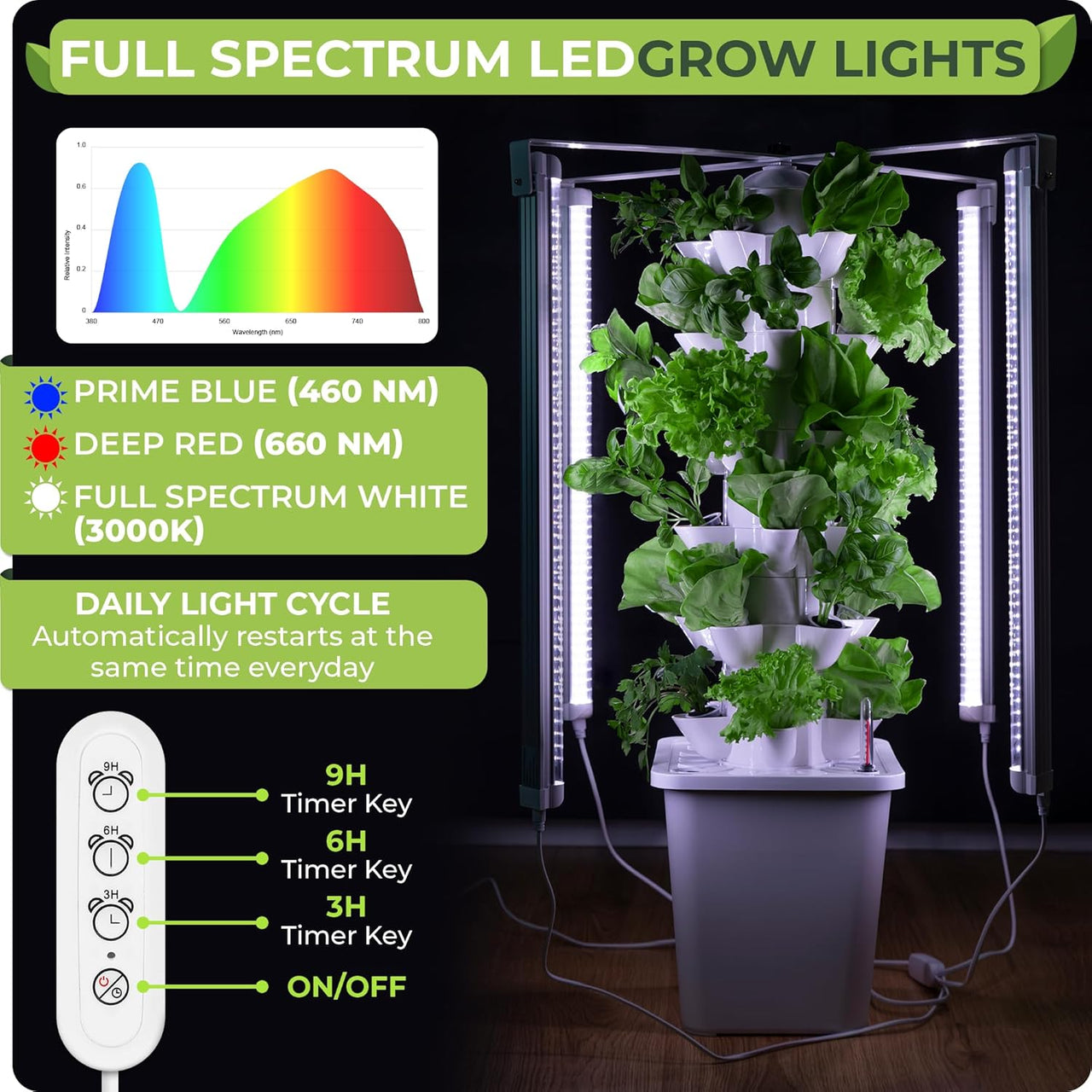 The built-in full-spectrum LED lights of the aeroponic tower garden system mimic natural sunlight and feature a 3/9/12-hour timer — giving your plants the perfect day–night cycle automatically. 