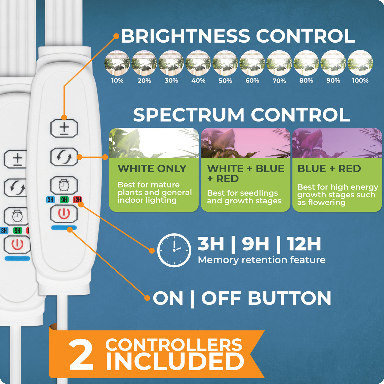best strip grow lights for indoor plants Indoor Greenhouse with Grow Lights