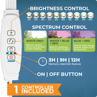 Thumbnail for The indoor greenhouse with lights features 1 controller for the 4 strip lights, making it easy to adjust the lighting to your plants' needs