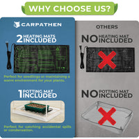 Thumbnail for 2 Heating Mats included - Perfect for seedlings or maintaining a warm environment  for your plants + 1 Potting Mat included - Perfect for catching accidental spills or condensation.