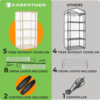 Thumbnail for Ideal for indoor use as a greenhouse for seed starting, indoor grow house, or plant nursery