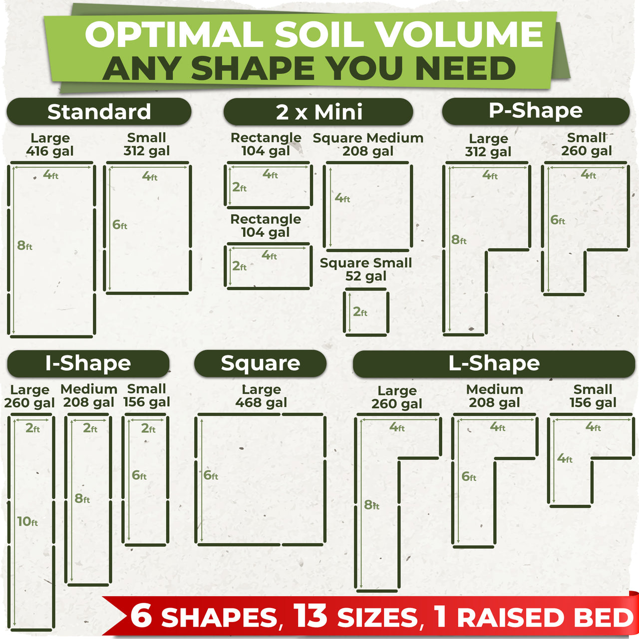 Modular Raised Garden Bed - 8x4x2 Tall 13 in 1 DIY Custom Shapes Powde
