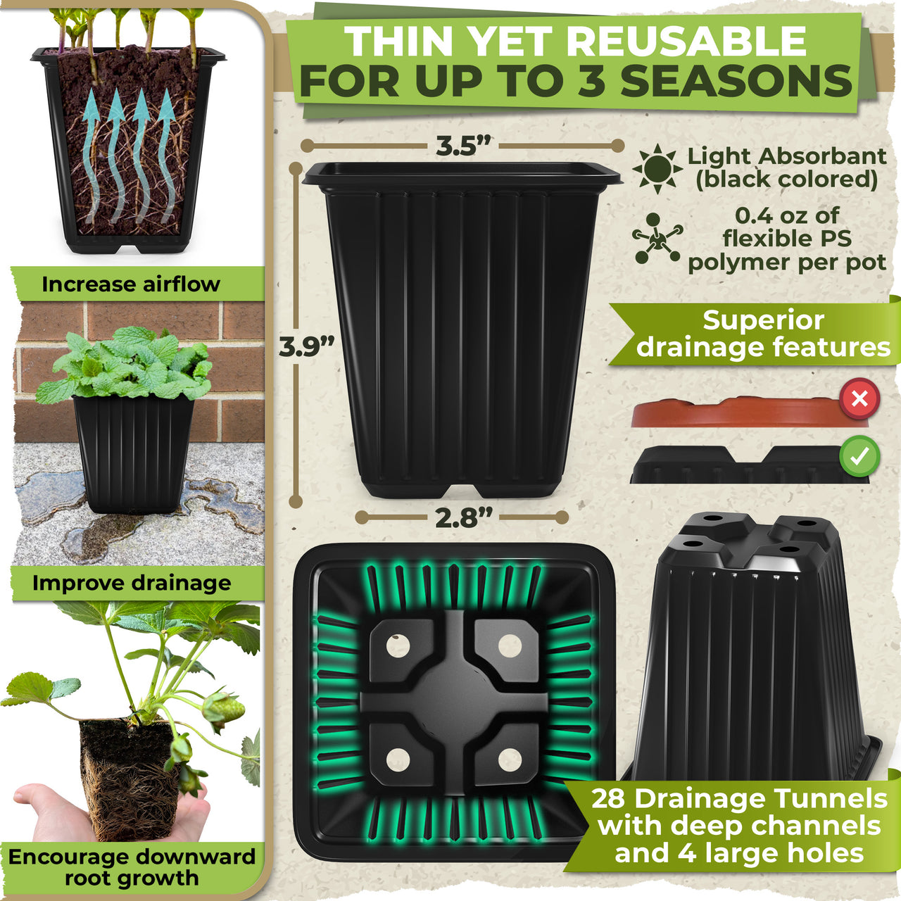 Square Nursery Pots - 30 Pack 3.8 Inch Deep Plastic Seedling Pots - Reusable Seed Starter Pots | Carpathen, 3