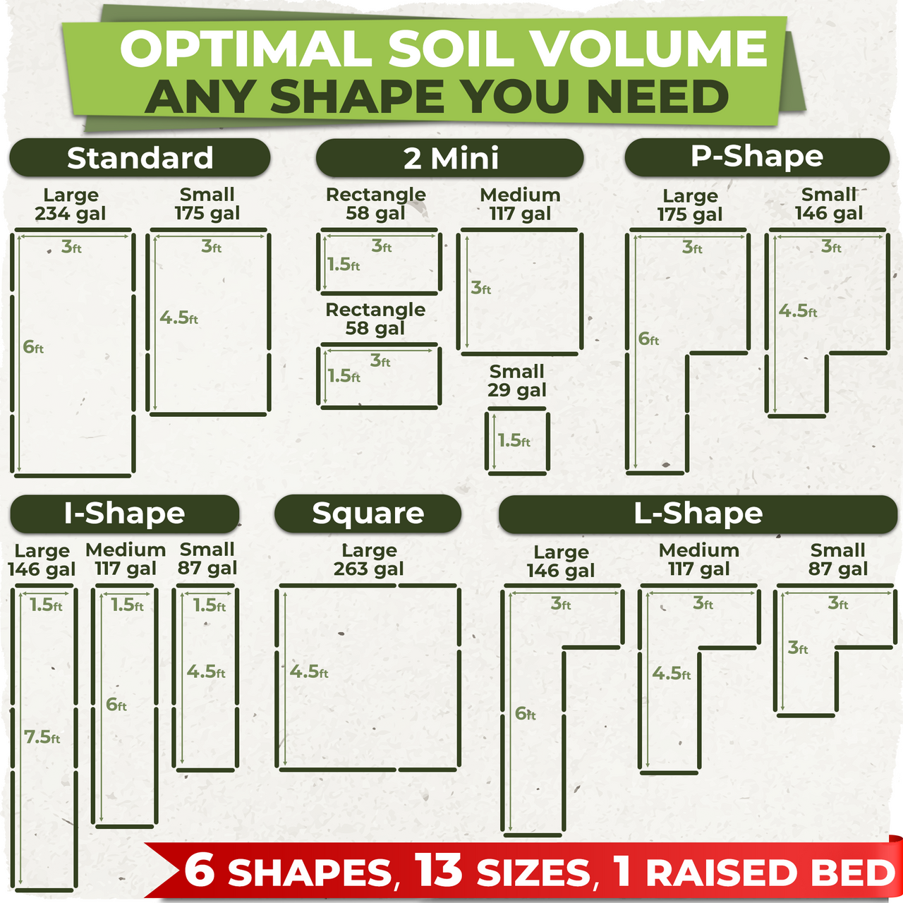 Modular Raised Garden Bed - 6x3x2 Tall 13 in 1 DIY Custom Shapes Powder Coated Galvanized Raised Garden Beds Kit | Carpathen, 7