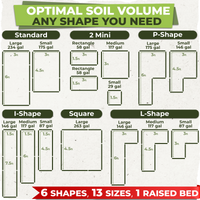 Thumbnail for Modular Raised Garden Bed - 6x3x2 Tall 13 in 1 DIY Custom Shapes Powder Coated Galvanized Raised Garden Beds Kit | Carpathen, 7