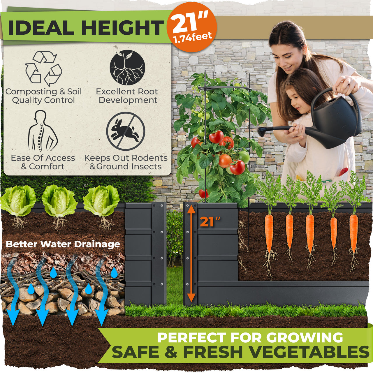 Modular Raised Garden Bed - 8x4x2 Tall 13 in 1 DIY Custom Shapes Powder Coated Galvanized Raised Garden Beds Kit | Carpathen, 4