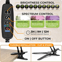 Thumbnail for Control panel for a grow light system with brightness, spectrum, and installation features.