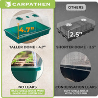 Thumbnail for The extra-tall 4.7-inch dome in our seed starting trays with dome maintains ideal humidity, encouraging faster seed growing. Unlike other seed trays with lids, our design provides ample room for strong root development, making it perfect for plant nurseries and home gardeners