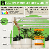 Thumbnail for Indoor Greenhouse with Grow Lights - 4 Tiers 27.2