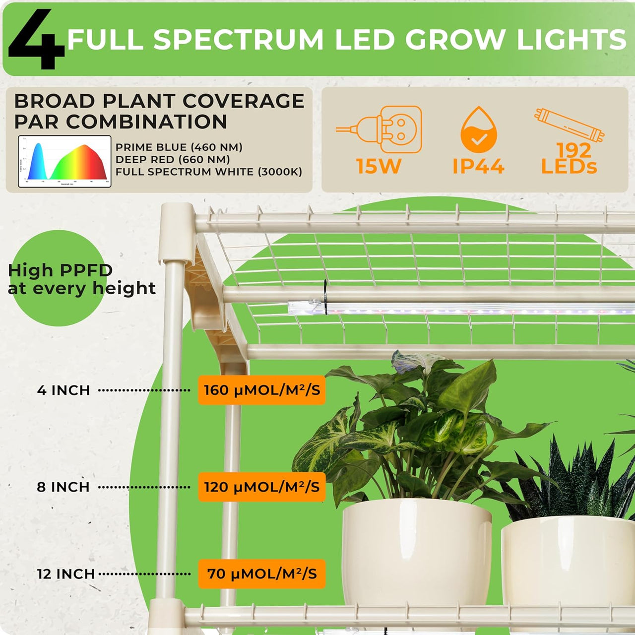 Indoor Greenhouse with Grow Lights - 4 Tiers 27.2"L x 19.3"W x 54"H with 2 Dimmable 15W Full Spectrum LED Light Strips and Spectrum Control and Heat Mat | Carpathen