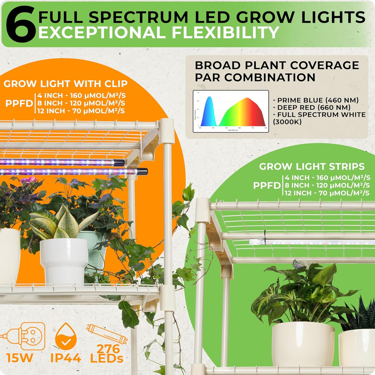 Indoor Greenhouse with Grow Lights - 4 Tiers 27.2"L x 19.3"W x 54"H with 1 Dimmable 15W Full Spectrum LED Light Strip and 1 Gooseneck Plant Lamp Clip-on | Carpathen