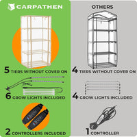 Thumbnail for Indoor Greenhouse with Grow Lights - 4 Tiers 27.2