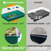 Thumbnail for Seed Starter Tray - Seed Starting Tray with Humidity Dome and 80 Peat Pots for Seedlings - Plant Germination Trays Plant Starter Kit and Base Mini Greenhouse Germination Kit | CARPATHEN