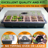 Thumbnail for Seed Starter Tray Kit - 5 x Seed Starting Trays with Humidity Dome (120 Cells Total), Labels and Tools - Seedling Starter Trays Plant Germination Trays - Mini Greenhouse Cloning Kit | CARPATHEN