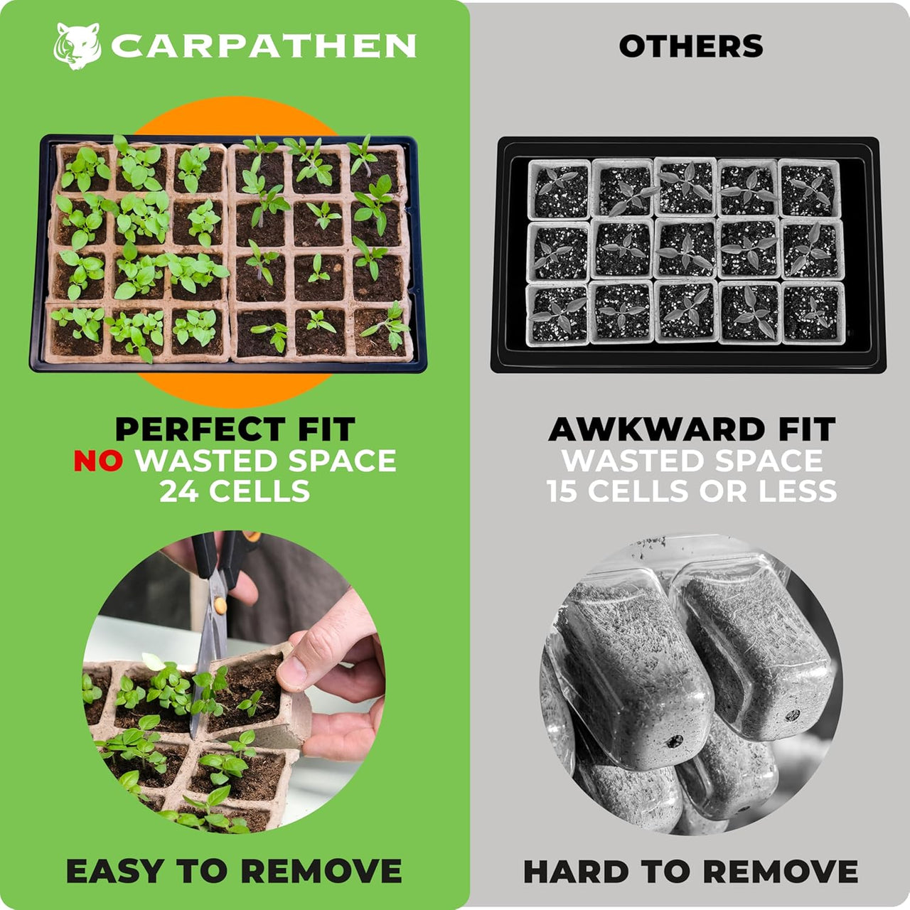 Seed Starter Tray Kit - 5 x Seed Starting Trays with Humidity Dome (120 Cells Total), Labels and Tools - Seedling Starter Trays Plant Germination Trays - Mini Greenhouse Cloning Kit | CARPATHEN